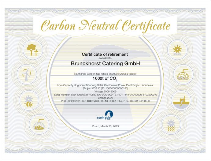 CO2 Zertifikat, Brunckhorst Catering